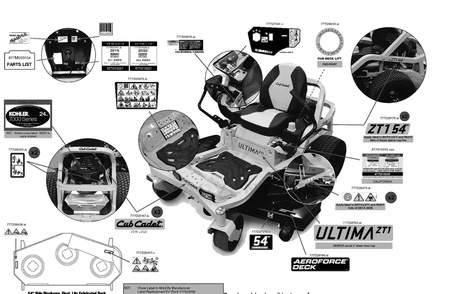 Label Map Diagram and Parts List for ZT1-54KH (17CA210)(2020) Cub Cadet Lawn Tractor